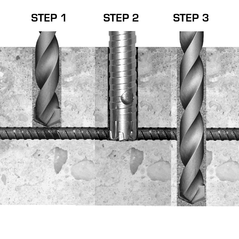 SDS Plus Rebar Cutter 3/4&#34;