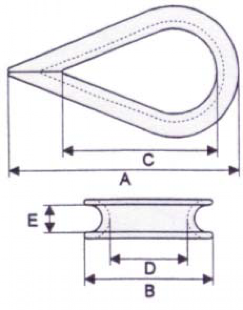 Standard Wire Rope Thimbles